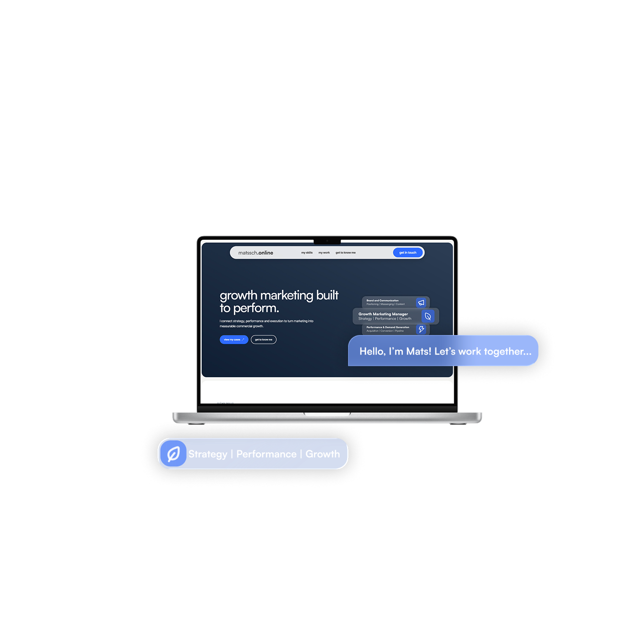 Growth and marketing work by Mats